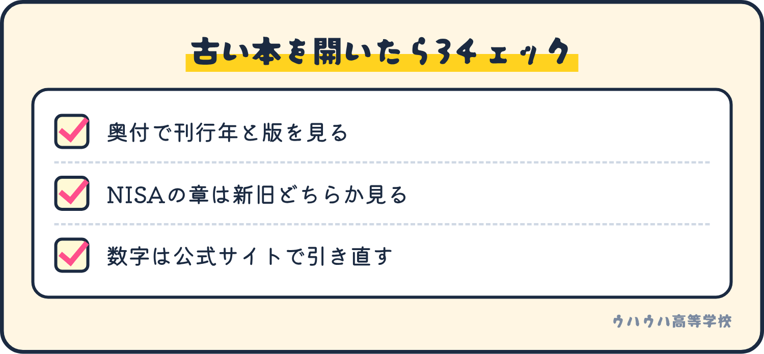 古い投資本を開いたら、奥付、NISAの章の新旧、数字の引き直しの3つを確認します。