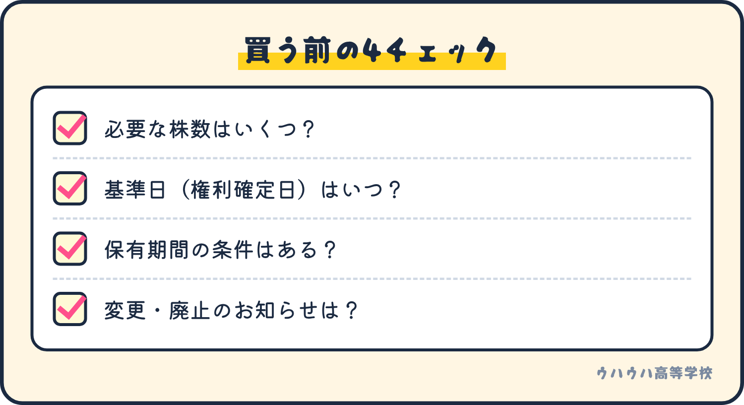 優待目当てで買う前に確認する、株数・基準日・保有期間・変更廃止のお知らせの4項目のチェックリスト。
