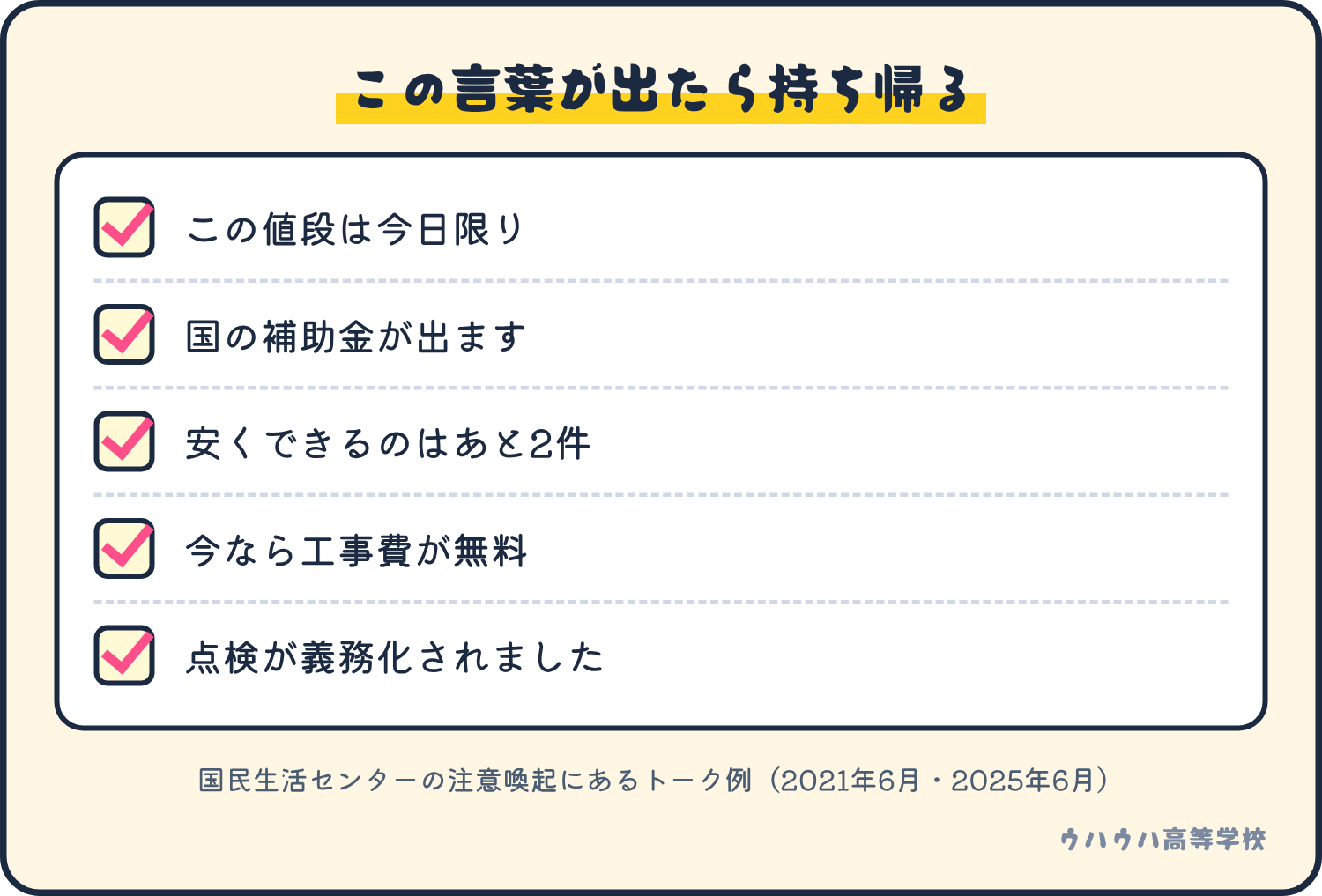訪問販売で急がせる言葉の例5つ。今日限り、国の補助金、あと2件、工事費無料、点検が義務化。