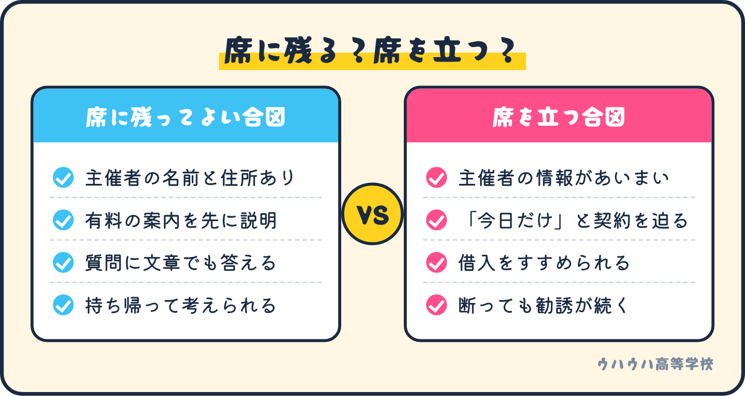 セミナーの席に残ってよい合図と、席を立つ合図を左右に並べた比較。