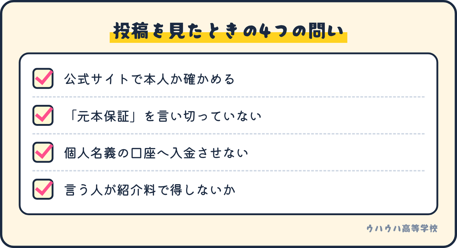 SNSの投資の投稿を見たときに確かめる4つの問いのチェックリスト。