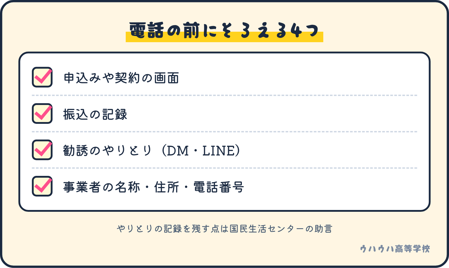電話の前にそろえる4つ。申込みや契約の画面、振込の記録、勧誘のやりとり、事業者の名称・住所・電話番号。