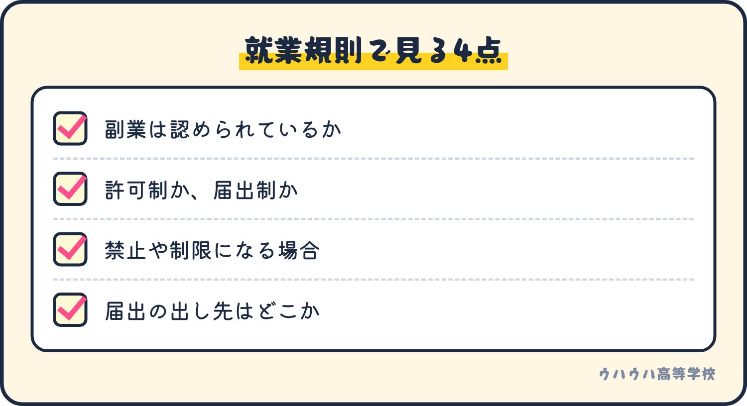 就業規則で確認する4点。副業の可否、許可制か届出制か、禁止や制限になる場合、届出の出し先。