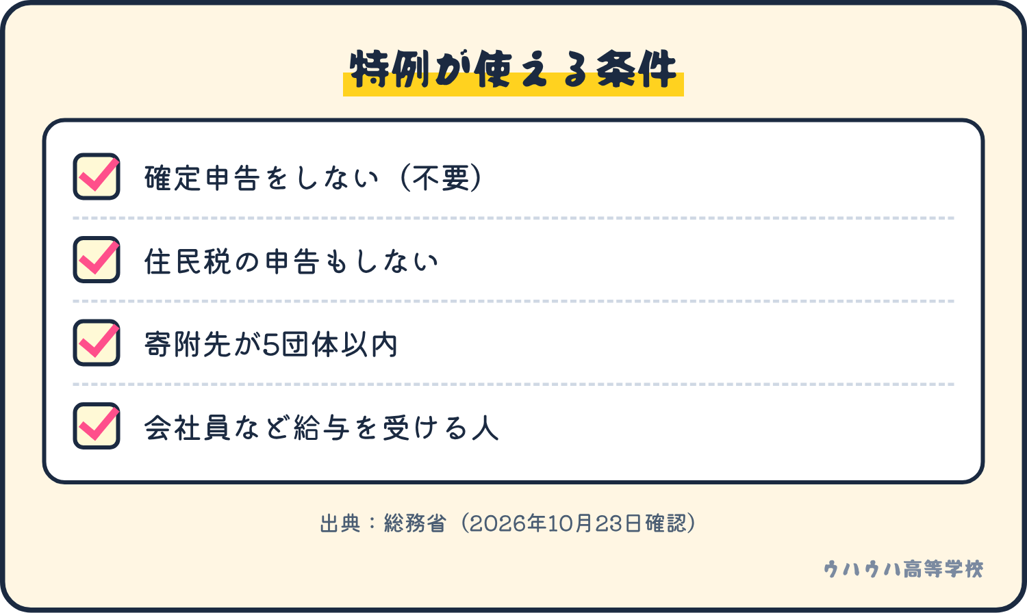 ワンストップ特例が使える条件。確定申告をしない、住民税の申告もしない、寄附先が5団体以内、給与を受ける人、の4つ。