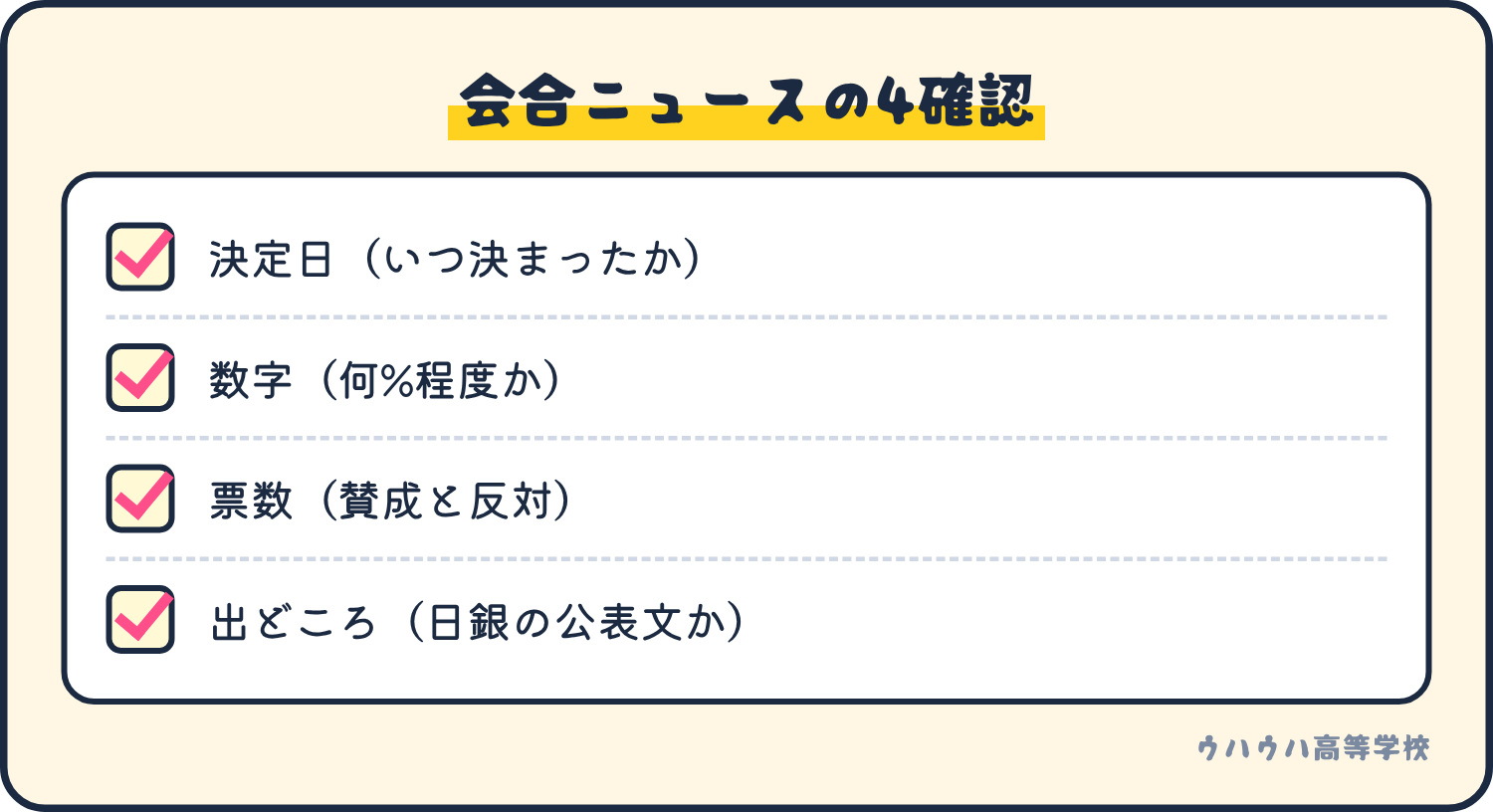 日銀の会合ニュースを読むときは、決定日、数字、票数、出どころの4つを確かめます。