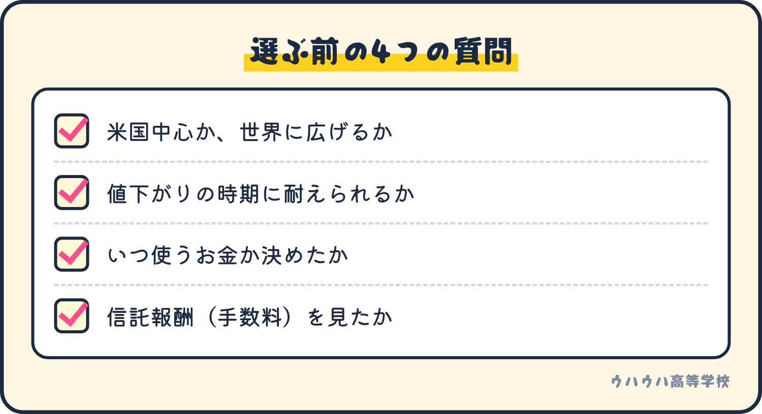 選ぶ前の質問。米国中心か世界か、値下がりに耐えられるか、いつ使うお金か、信託報酬を見たか。
