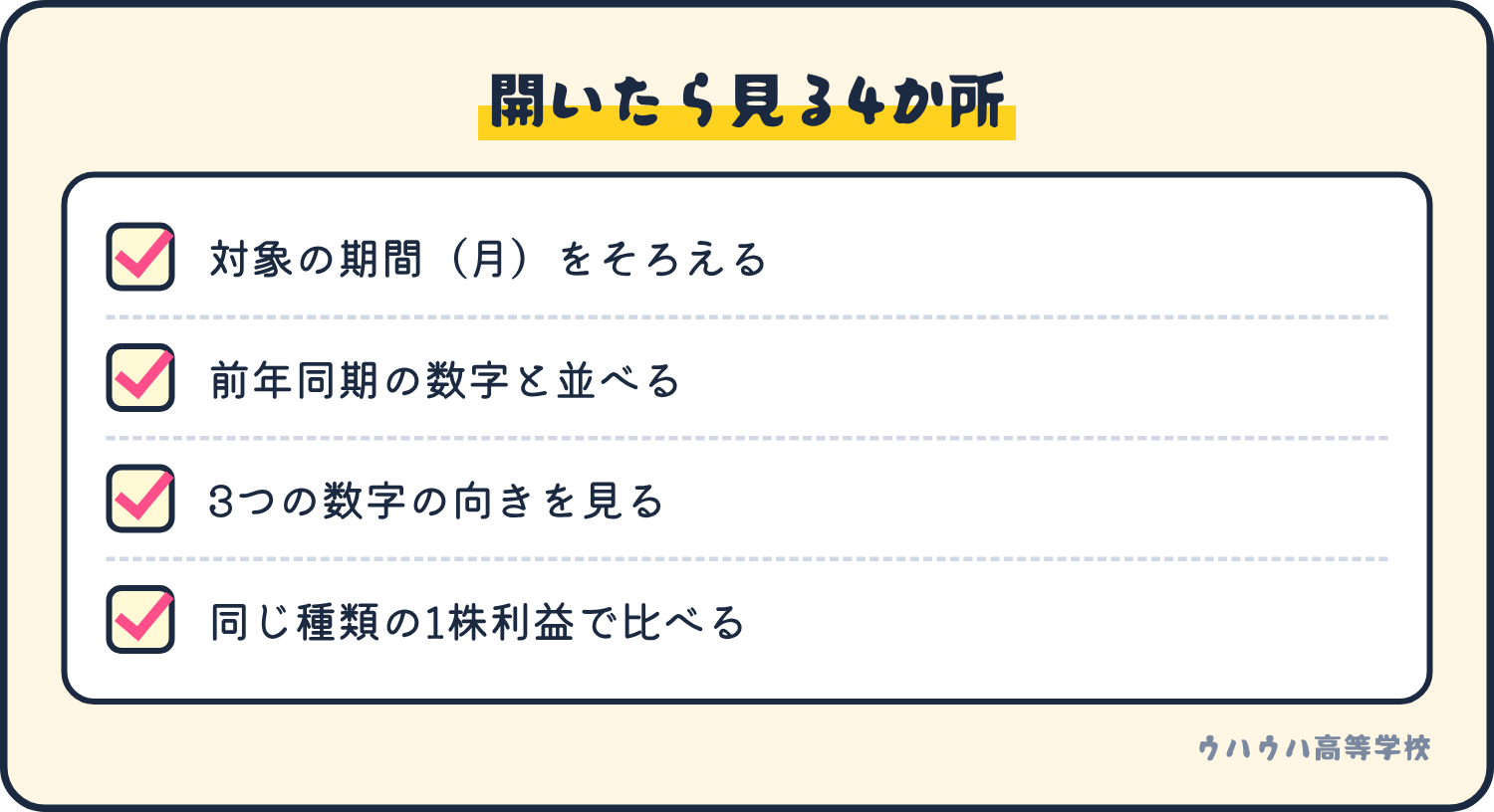 決算発表を開いたら確認する4つの点。対象の期間、前年同期との比較、3つの数字の向き、同じ種類の1株利益。